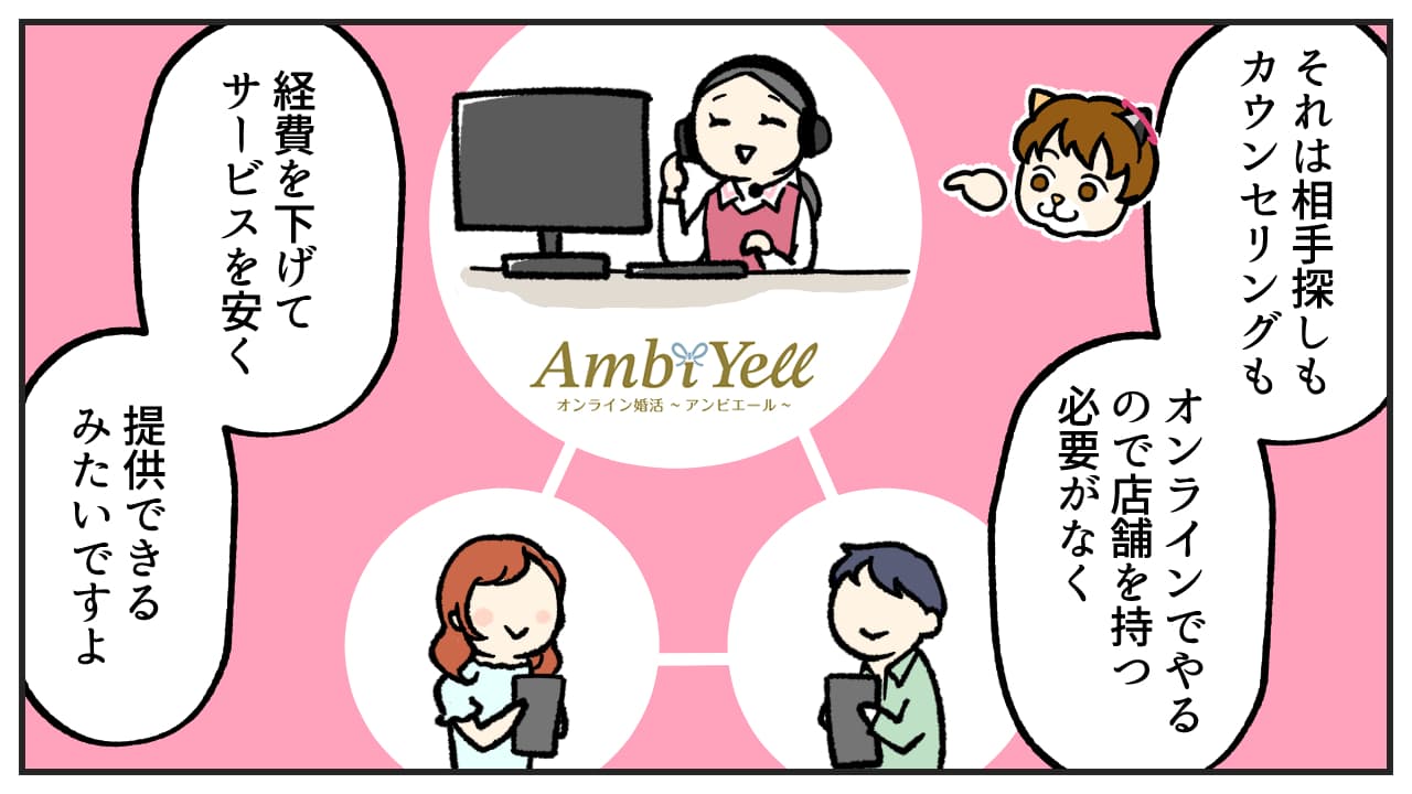 アンビエール婚活漫画